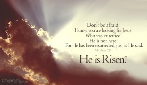 Have A Blessed Easter Sunday