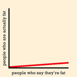 Funny Statistics Part