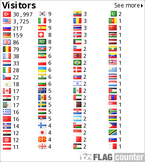 Mike Powell Vs Carl Lewis