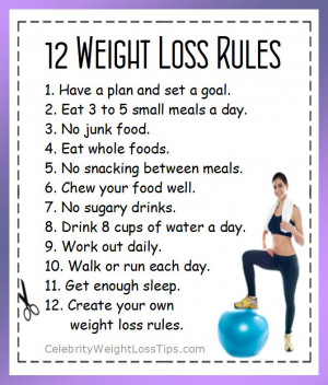 12 Weight Loss Rules - 1. Have a plan and set a goal. 2. Eat 3 to 5 ...