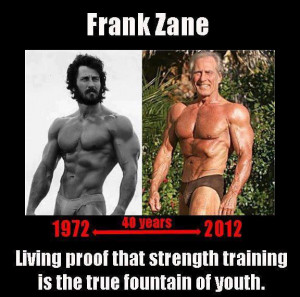 Years of bodybuilding | Frank Zane | Father of aesthetics