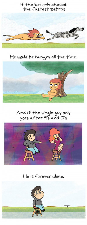 Cute Forever Alone Quotes Sign up for the new uberhumor