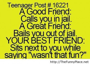 Most popular tags for this image