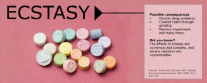 Ecstasy Drug Quotes http://www.drugs.health.gov.au/