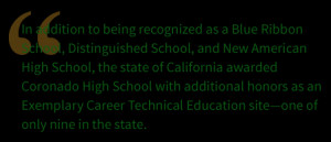 Back > Quotes For > Welcome To Highschool Quotes