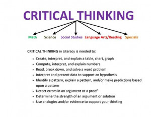 critical thinking questions