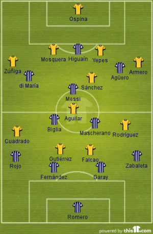 Adidas World Cup Matchups