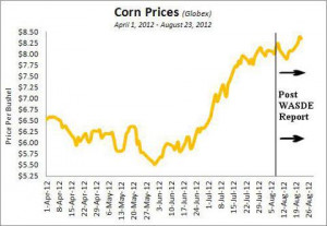 ... but usda corn prices per bushel acreage 2013 get a usda corn prices