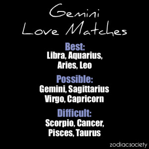 ... gemini-love-matches/][img]http://www.imagesbuddy.com/images/179/gemini