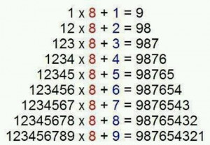 Number patterns...very cool