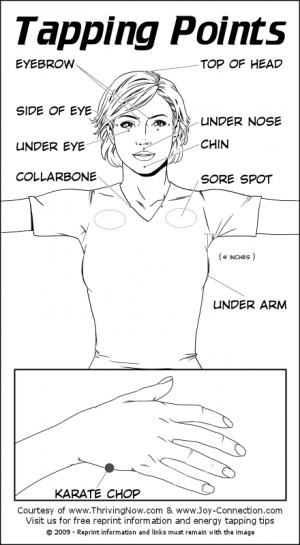 ... out loud to help you focus on your emotional and physical feelings