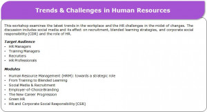 BLOG POSTS RELATED TO HUMAN RESOURCES