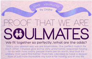 Marriage Proposal Pictures