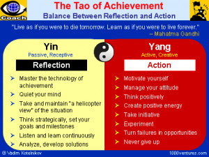 The Tao of Achievement - Technology of Achievement: How To Achieve ...