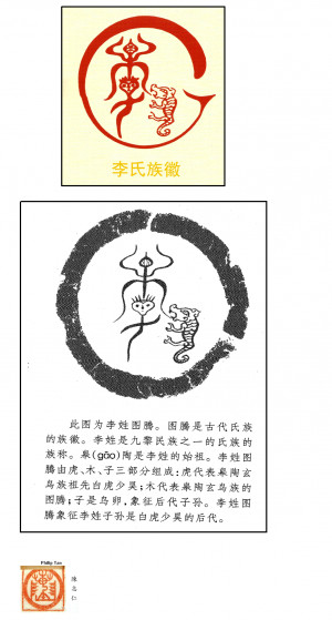 Family Crest coat of arms