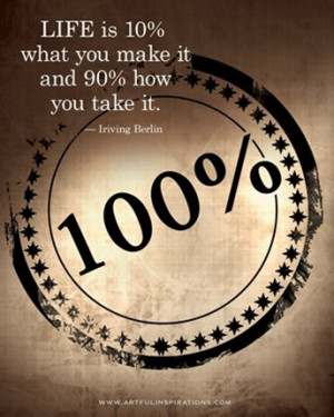 Uploaded to Pinterest