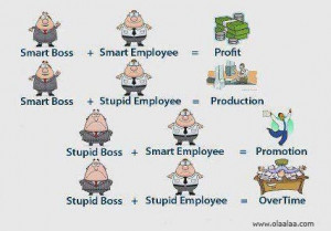 Funny Pictures-Boss-Employee-smart-stupid-Images-Photos