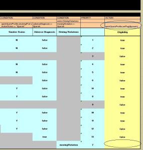 drools-multi-inputvar.jpg?w=285