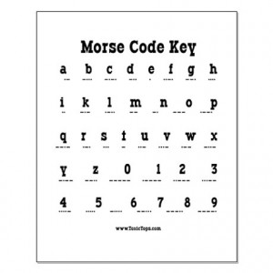 Amateur Radio Gifts > Morse Code Alphabet Small Poster