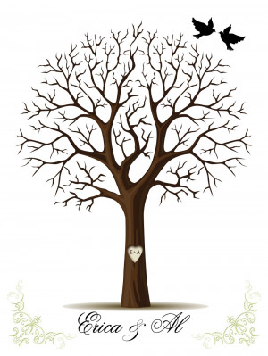 Image search: Fingerprint Tree Template