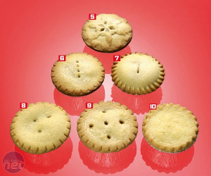is the Best Mince Pie 2010 What is the Best Mince Pie More Pies