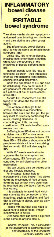 Inflammatory bowel disease vs Irritable bowel syndrome (The Straits ...