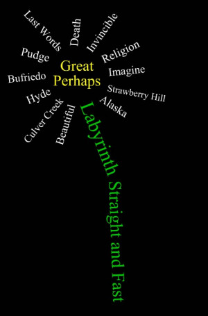 looking for alaska john green looking for alaska john green