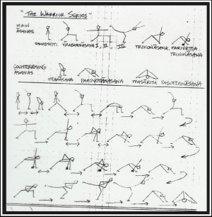 yoga poses warrior sequence