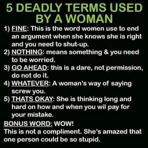 Man's dictionary to Women--now if only they'd read it!!!!!