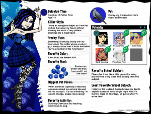 Monster High Characters Profile Pictures