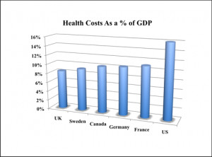 universal health care countries