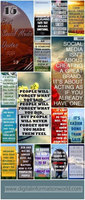 Best social media inspirational quotes : infographic