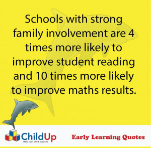 ... Early Learning Quote #153: Schools with Strong Family Involvement