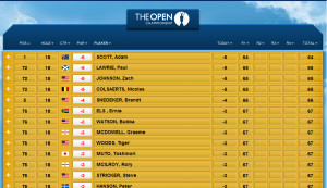 The Official Site Of The Pga Tour - Pgatour.com