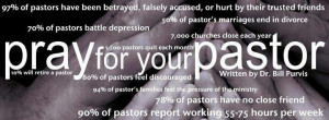 Pray for your Pastor!