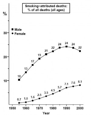 Quotes About Being An Uncle