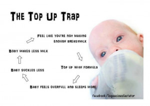 In most situations, topping off a baby hinders milk supply. Instead ...