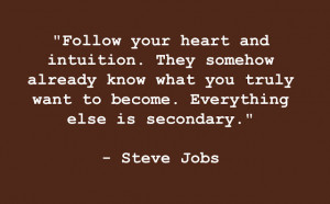 Steve Jobs Inspirational Quotes.