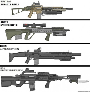 American Military Weapons