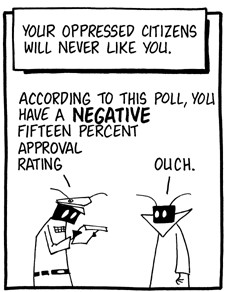 Approval Rating