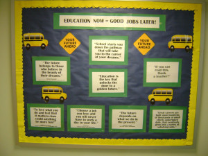 High School Bulletin Boards for job search | Elementary Counseling ...