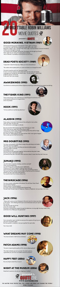 20 Unforgettable Robin Williams Movie Quotes (infographic)