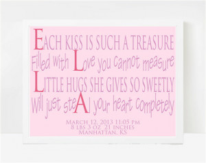 Showing Gallery For Baby Girl Quotes Poems