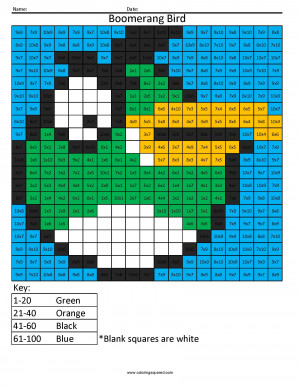 Multiplicationtable Main Full