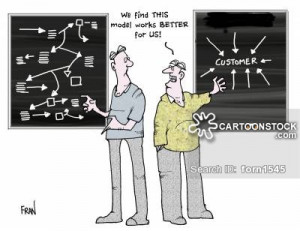 top bad customer service cartoons