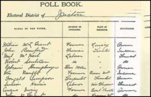 Image of Pictou, Nova Scotia, poll book, 1900
