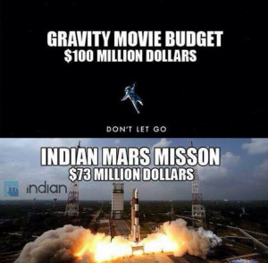 Gravity movie budget vs Indian Mars mission budget.