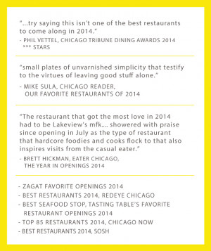 Chicago Tribune Honors mfk. with 2015 Dining Award!