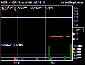 penny stock alerts, penny stock picks, OTC stock alerts, OTC stock ...