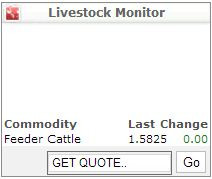 Commodities and Futures